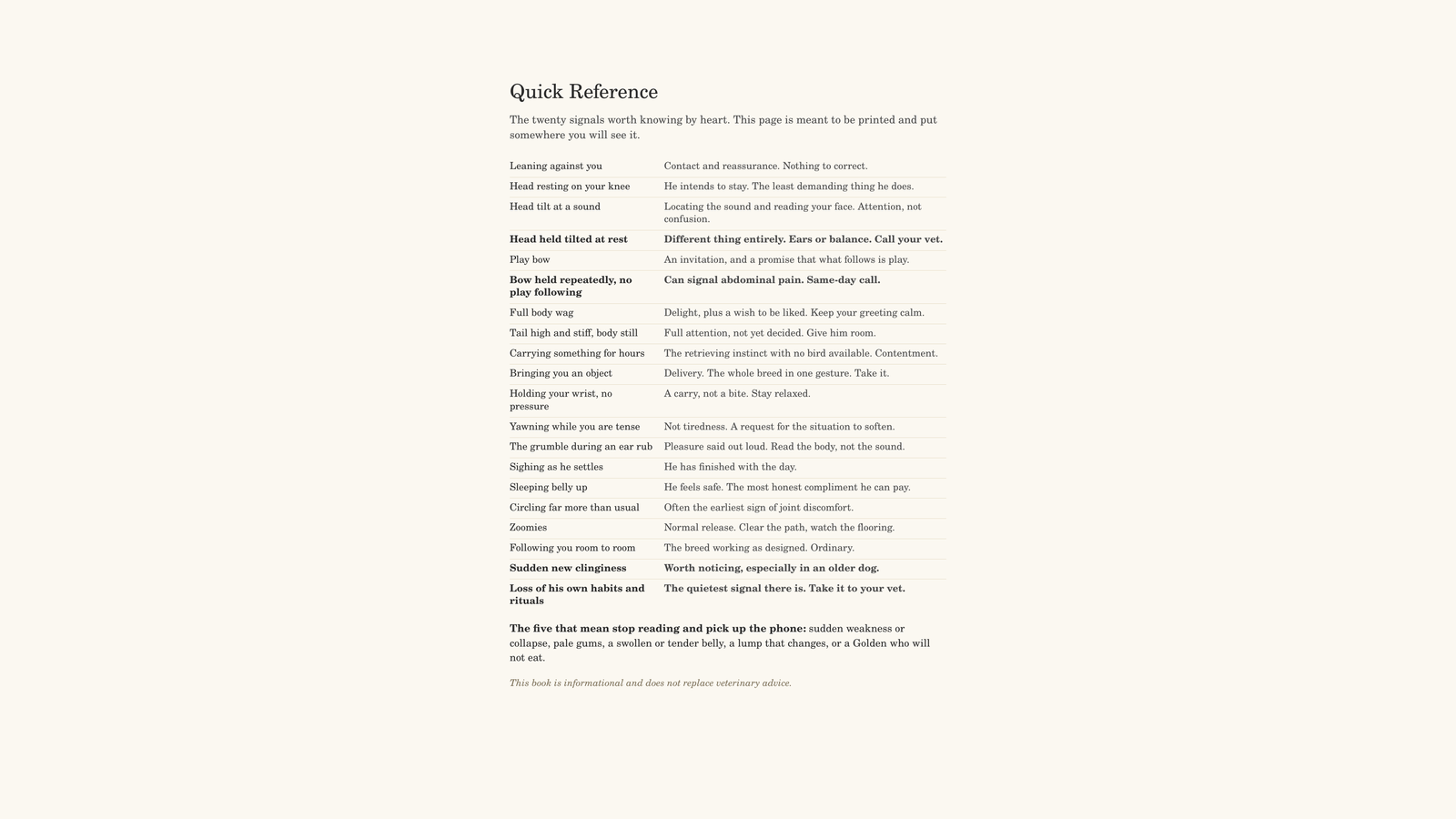 The Quick Reference page