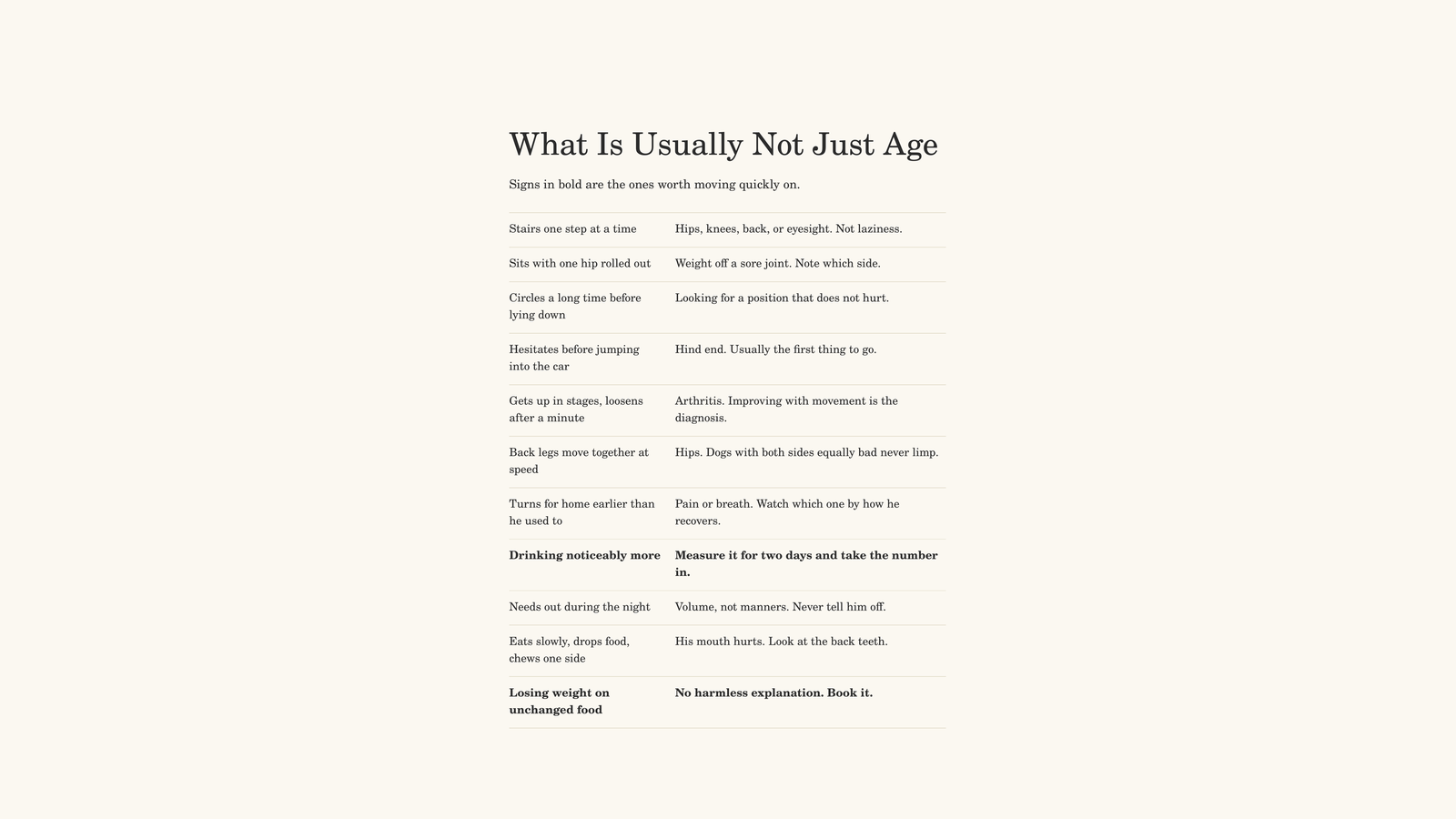 The quick reference page